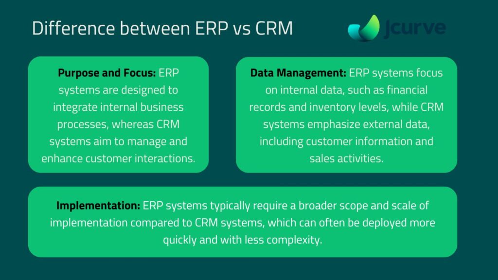 CRM vs ERP