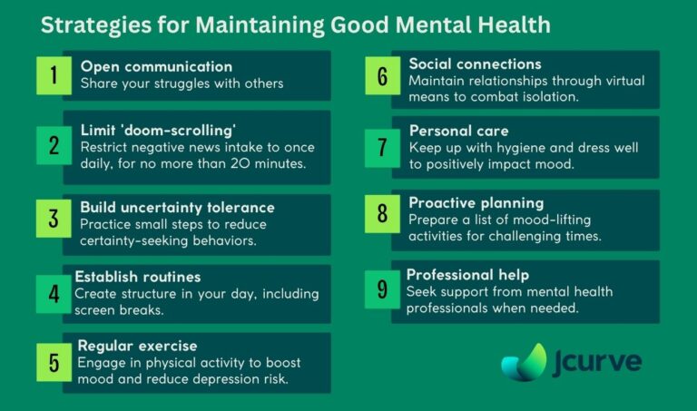 strategies to maintaining good mental health